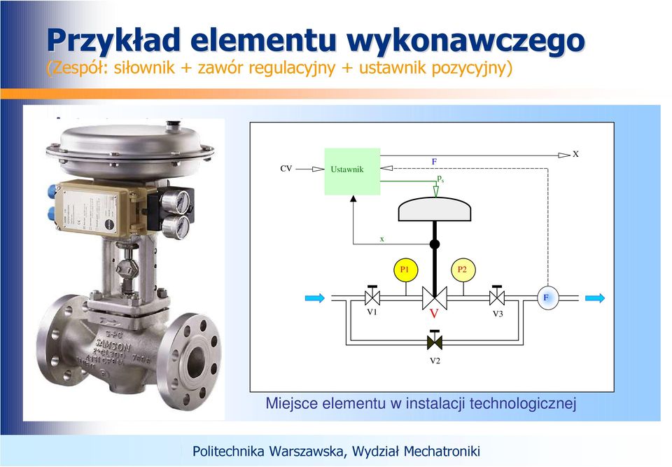 Actuator structure CV Ustawnik F p s X x P1 P2