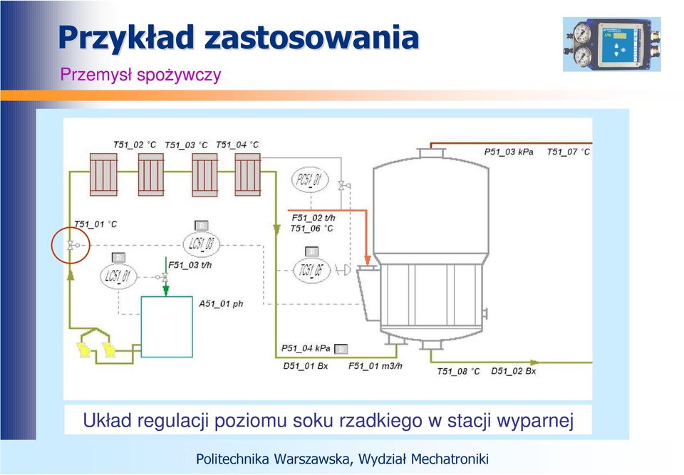 wyparnej Politechnika Warszawska, Instytut
