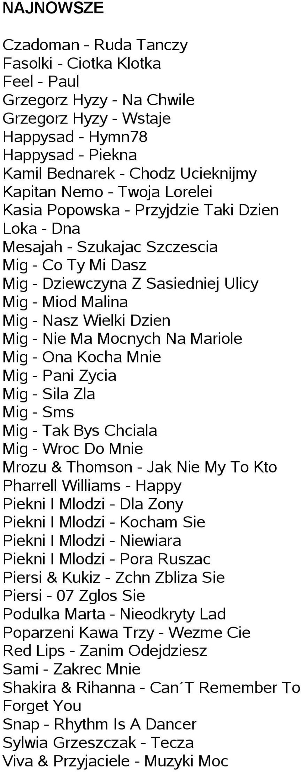 Mig - Nie Ma Mocnych Na Mariole Mig - Ona Kocha Mnie Mig - Pani Zycia Mig - Sila Zla Mig - Sms Mig - Tak Bys Chciala Mig - Wroc Do Mnie Mrozu & Thomson - Jak Nie My To Kto Pharrell Williams - Happy