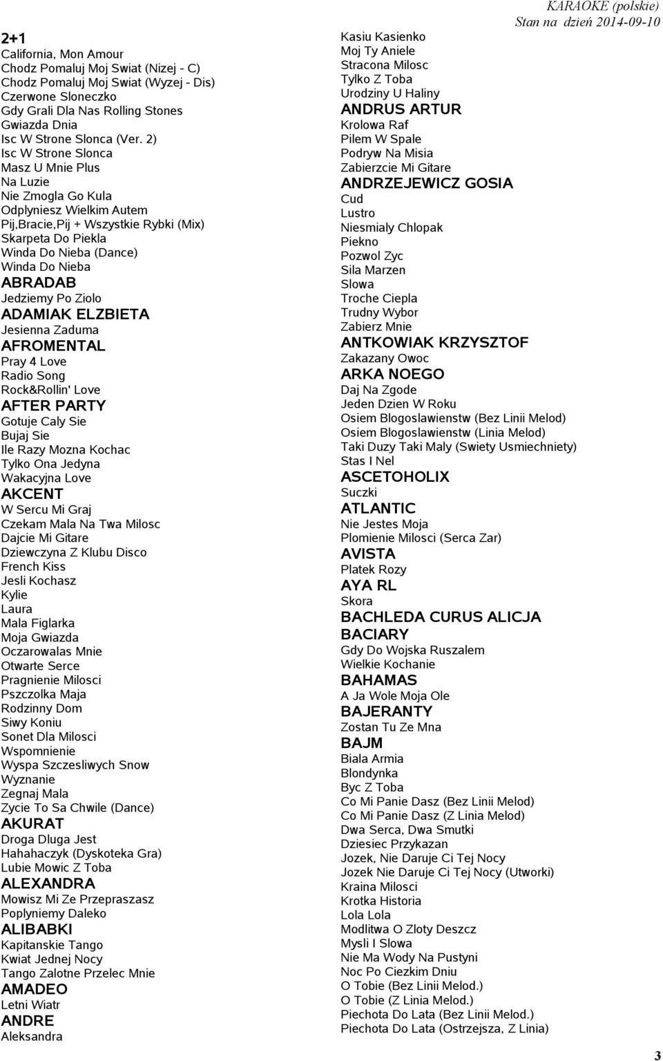 Jedziemy Po Ziolo ADAMIAK ELZBIETA Jesienna Zaduma AFROMENTAL Pray 4 Love Radio Song Rock&Rollin' Love AFTER PARTY Gotuje Caly Sie Bujaj Sie Ile Razy Mozna Kochac Tylko Ona Jedyna Wakacyjna Love