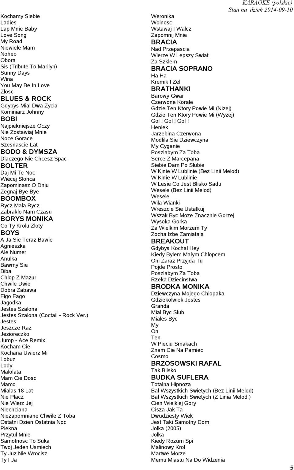 Rycz Zabraklo Nam Czasu BORYS MONIKA Co Ty Krolu Zloty BOYS A Ja Sie Teraz Bawie Agnieszka Ale Numer Anulka Bawmy Sie Biba Chlop Z Mazur Chwile Dwie Dobra Zabawa Figo Fago Jagodka Jestes Szalona