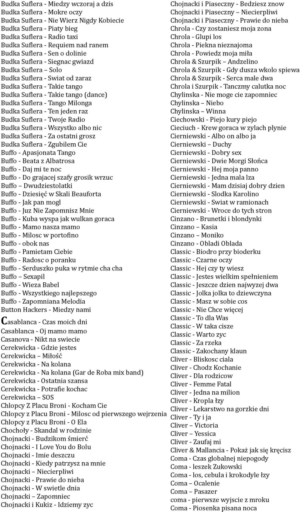 Budka Suflera - Ten jeden raz Budka Suflera - Twoje Radio Budka Suflera - Wszystko albo nic Budka Suflera - Za ostatni grosz Budka Suflera - Zgubilem Cie Buffo - Apasjonata Tango Buffo - Beata z