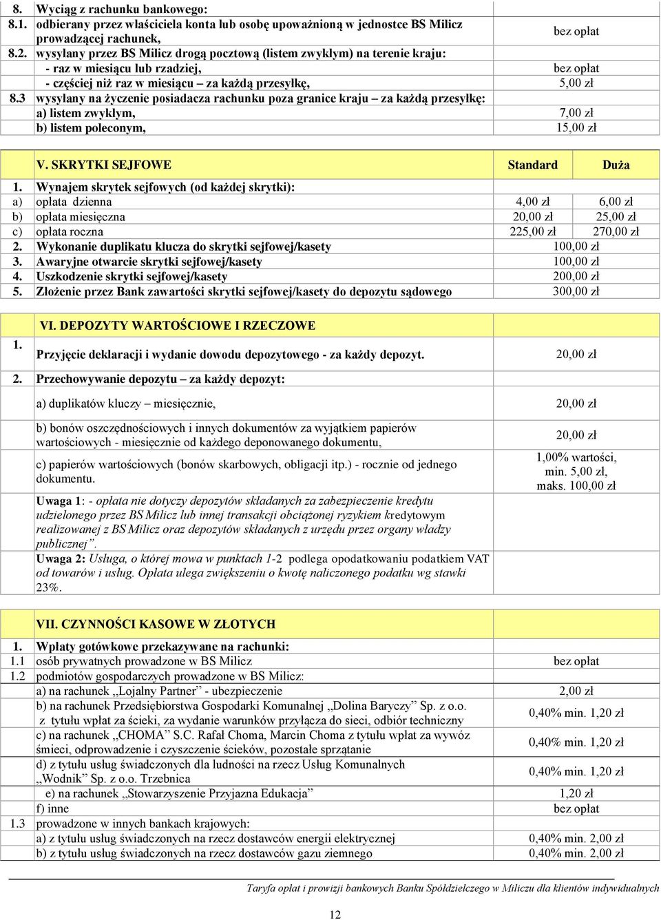 3 wysyłany na życzenie posiadacza rachunku poza granice kraju za każdą przesyłkę: a) listem zwykłym, 7,00 zł b) listem poleconym, 15,00 zł V. SKRYTKI SEJFOWE Standard Duża 1.