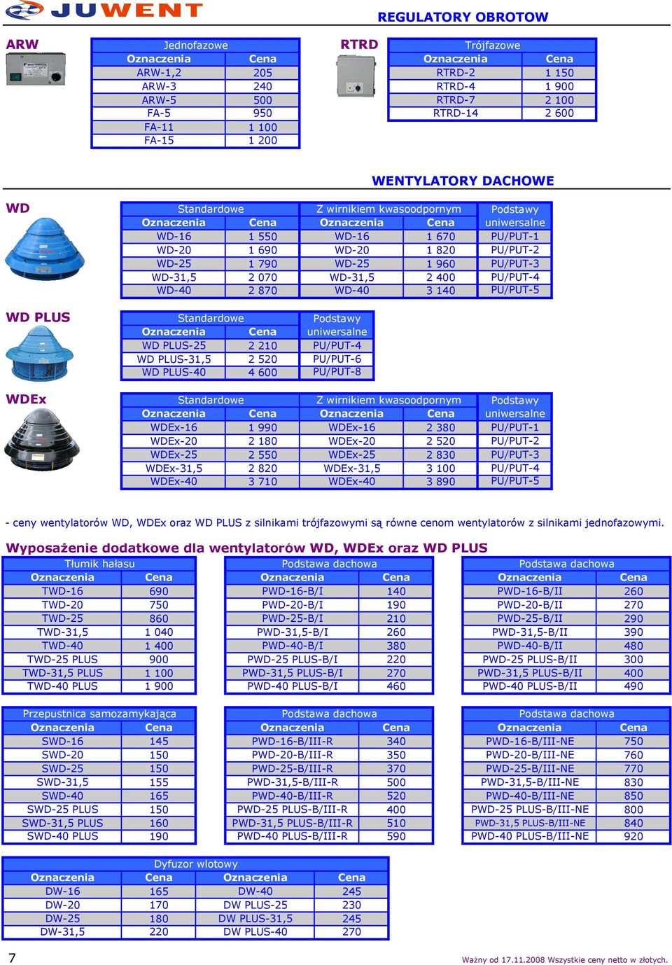 WD-31,5 WD-40 1 960 2 3 140 PU/PUT-3 PU/PUT-4 PU/PUT-5 Podstawy uniwersalne PU/PUT-4 PU/PUT-6 PU/PUT-8 WENTYLATORY DACHOWE WDEx Standardowe Z wirnikiem kwasoodpornym Podstawy uniwersalne WDEx-16 1