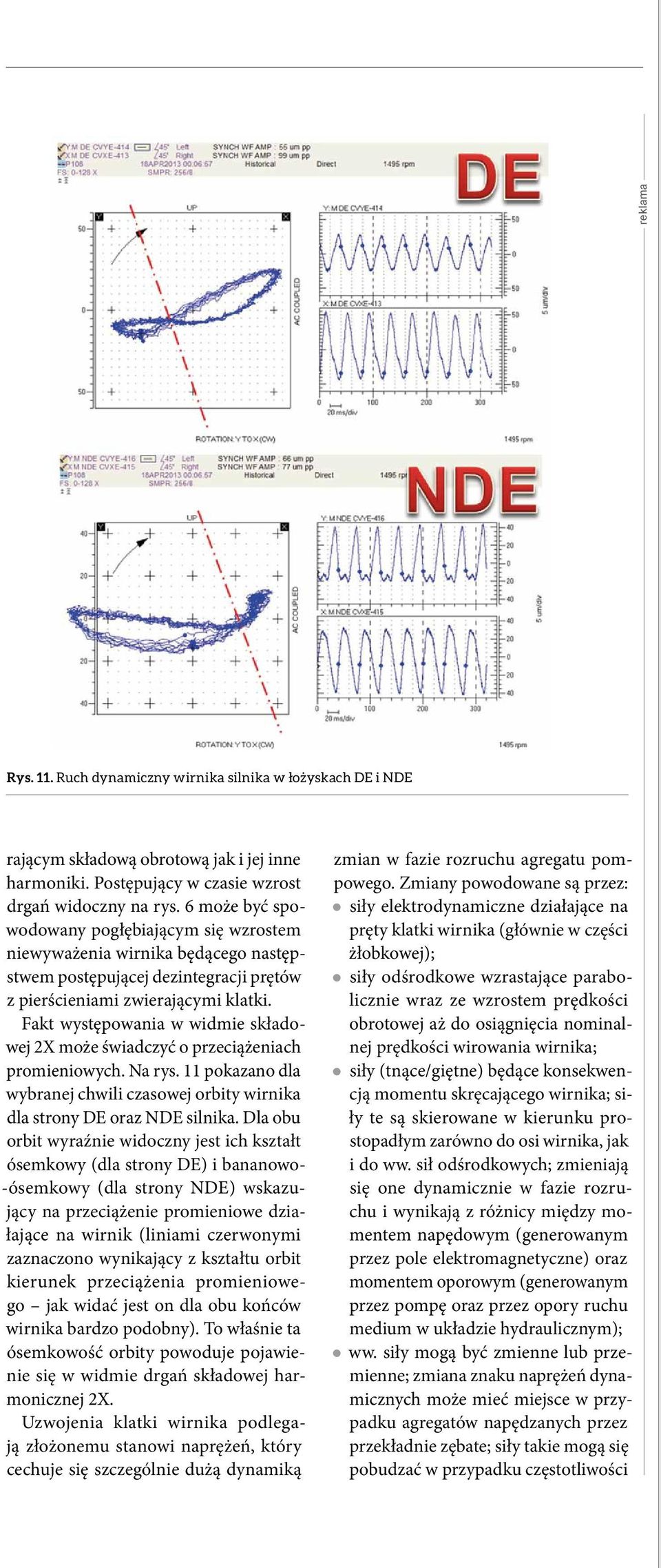 Fakt występowania w widmie składowej 2X może świadczyć o przeciążeniach promieniowych. Na rys. 11 pokazano dla wybranej chwili czasowej orbity wirnika dla strony DE oraz NDE silnika.