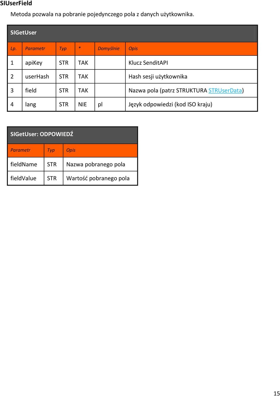 użytkownika 3 field STR TAK Nazwa pola (patrz STRUKTURA STRUserData) 4 lang STR NIE pl Język