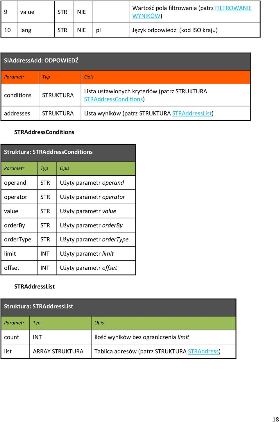 parametr operand operator STR Użyty parametr operator value STR Użyty parametr value orderby STR Użyty parametr orderby ordertype STR Użyty parametr ordertype limit INT Użyty parametr