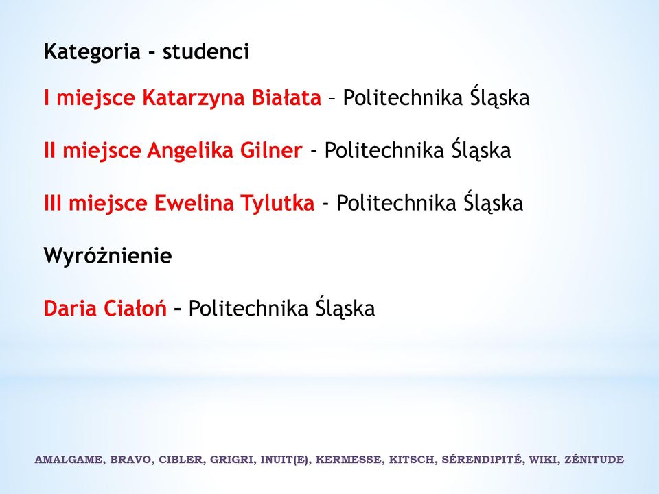 Politechnika Śląska III miejsce Ewelina Tylutka -