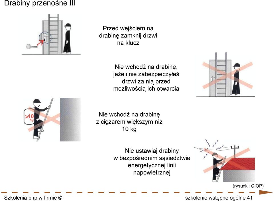 na drabinę z ciężarem większym niż 10 kg Nie ustawiaj drabiny w bezpośrednim sąsiedztwie