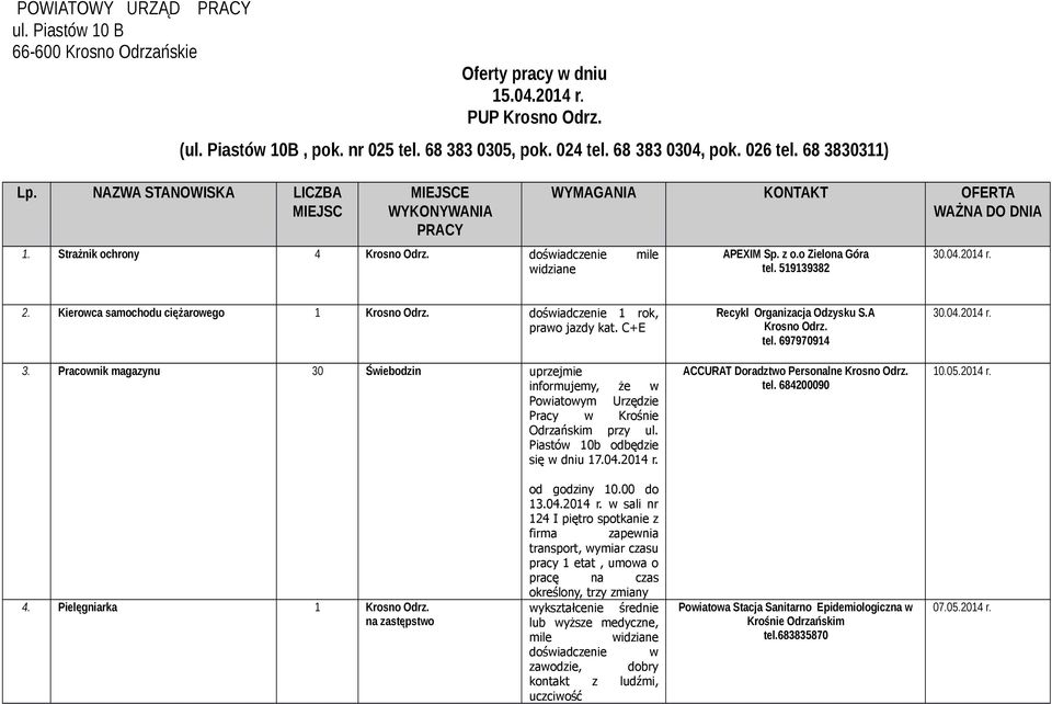 o Zielona Góra tel. 5939382 2. Kierowca samochodu ciężarowego Krosno Odrz. doświadczenie rok, prawo jazdy kat. C+E 3.
