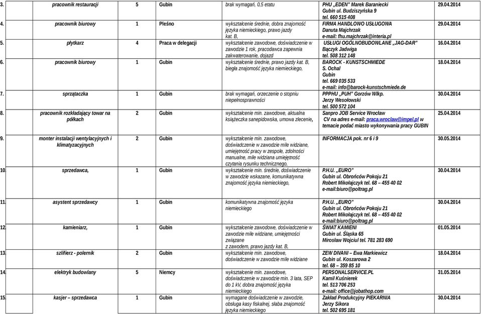 płytkarz 4 Praca w delegacji wykształcenie zawodowe, doświadczenie w zawodzie rok, pracodawca zapewnia zakwaterowanie, dojazd 6. pracownik biurowy Gubin wykształcenie średnie, prawo jazdy kat.