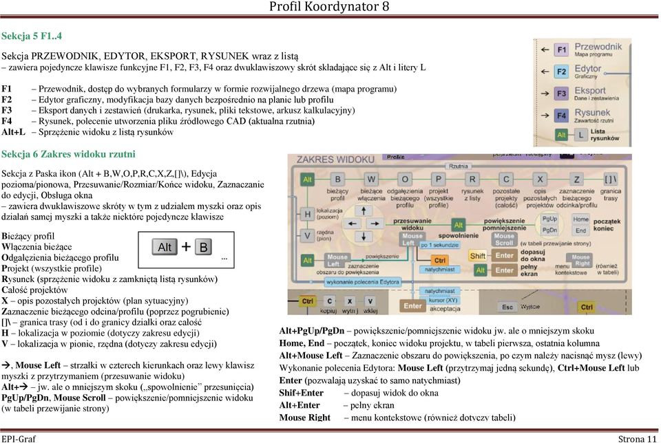 wybranych formularzy w formie rozwijalnego drzewa (mapa programu) F2 Edytor graficzny, modyfikacja bazy danych bezpośrednio na planie lub profilu F3 Eksport danych i zestawień (drukarka, rysunek,