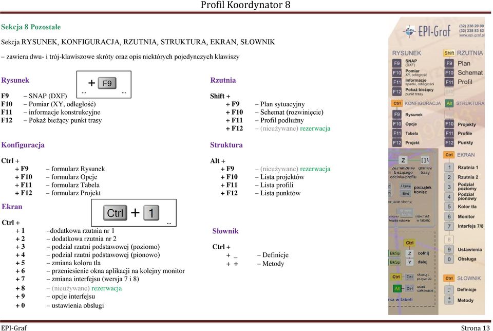 Shift + + F9 Plan sytuacyjny + F10 Schemat (rozwinięcie) + F11 Profil podłużny + F12 (nieużywane) rezerwacja Struktura Alt + + F9 (nieużywane) rezerwacja + F10 Lista projektów + F11 Lista profili +