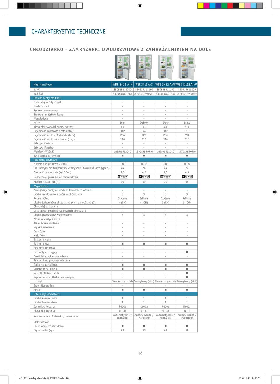 elektroniczne - - - - Wyświetlacz - - - - Kolor Inox Srebrny Biały Biały Klasa efektywności energetycznej A+ A+ A+ A++ Pojemność całkowita netto (litry) 342 342 342 310 Pojemność netto chłodziarki