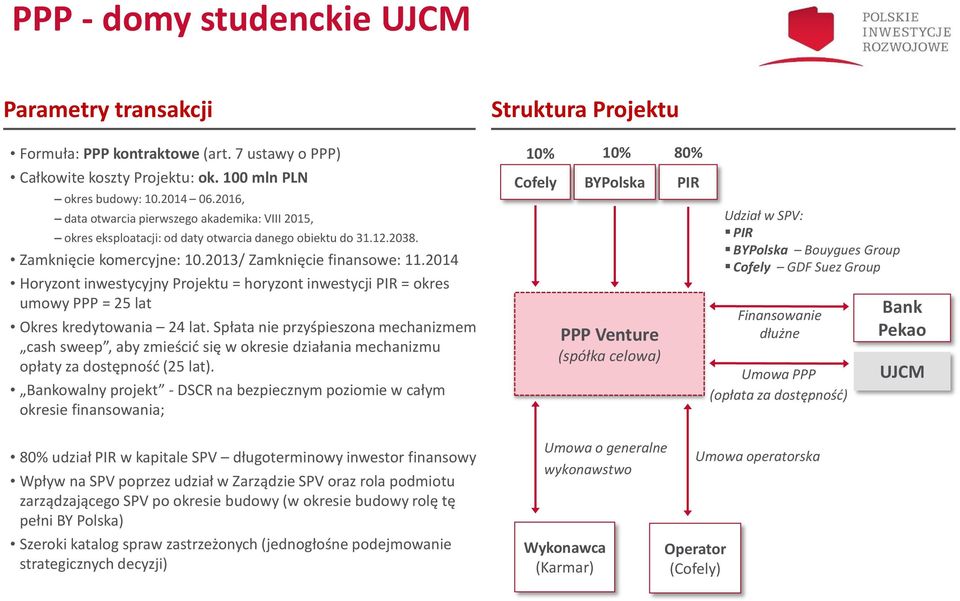 2014 Horyzont inwestycyjny Projektu = horyzont inwestycji PIR = okres umowy PPP = 25 lat Okres kredytowania 24 lat.