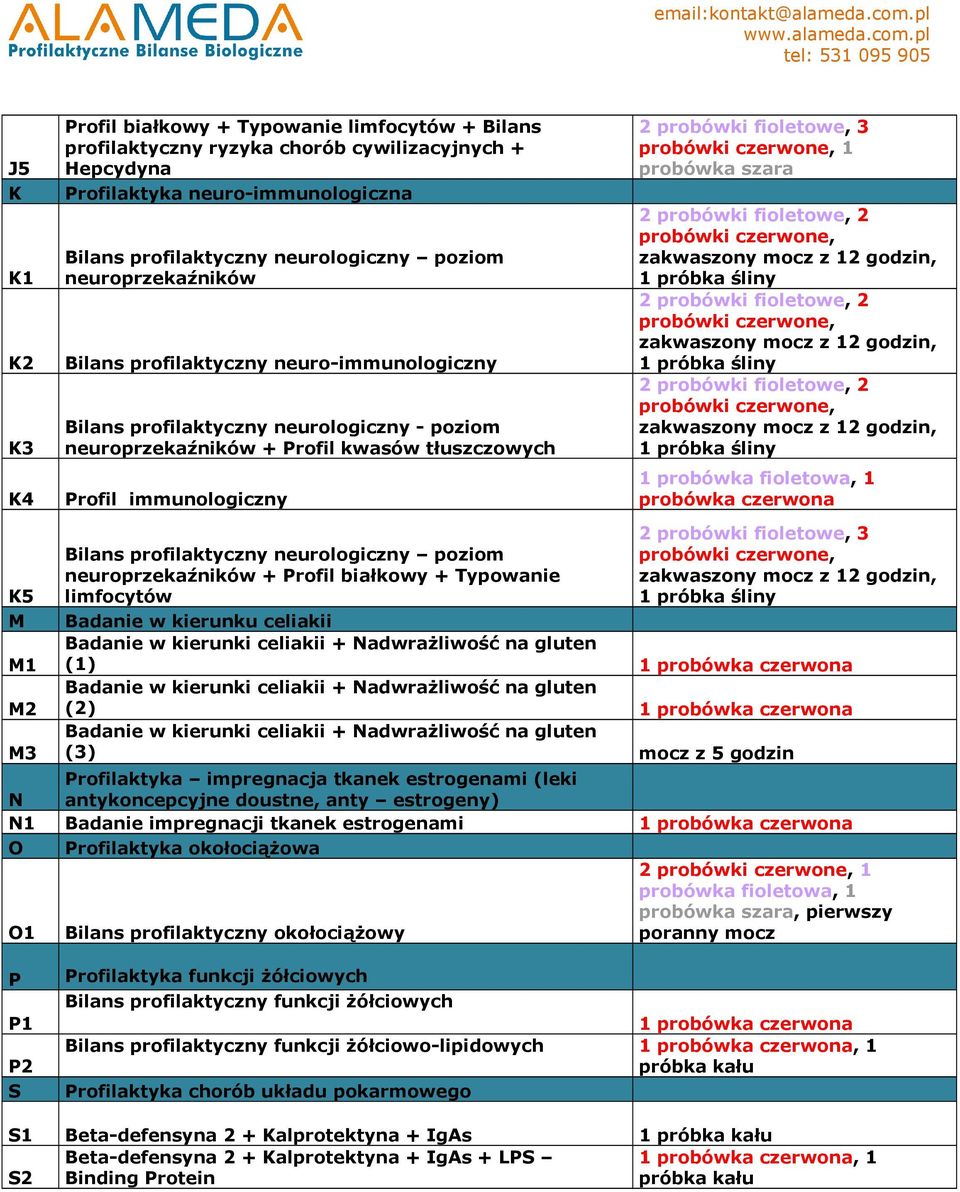 1,,, 2 probówki fioletowe, 3 K5 Bilans profilaktyczny neurologiczny poziom neuroprzekaźników + Profil białkowy + Typowanie limfocytów, M Badanie w kierunku celiakii M1 Badanie w kierunki celiakii +