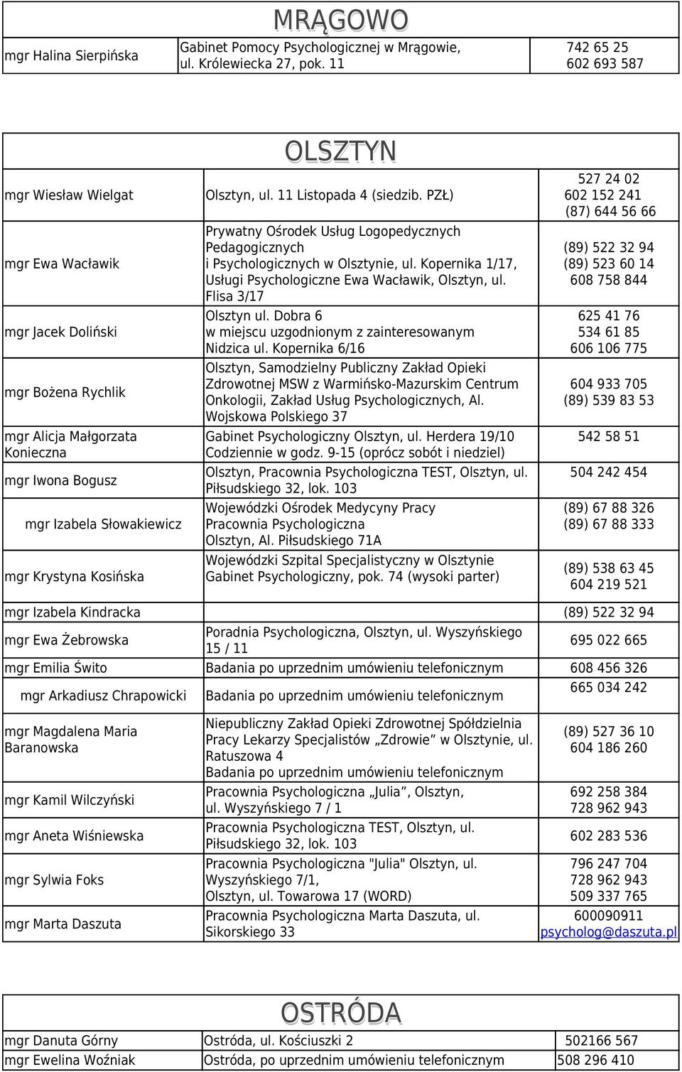 OLSZTYN Olsztyn, ul. 11 Listopada 4 (siedzib. PZŁ) Prywatny Ośrodek Usług Logopedycznych Pedagogicznych i Psychologicznych w Olsztynie, ul.