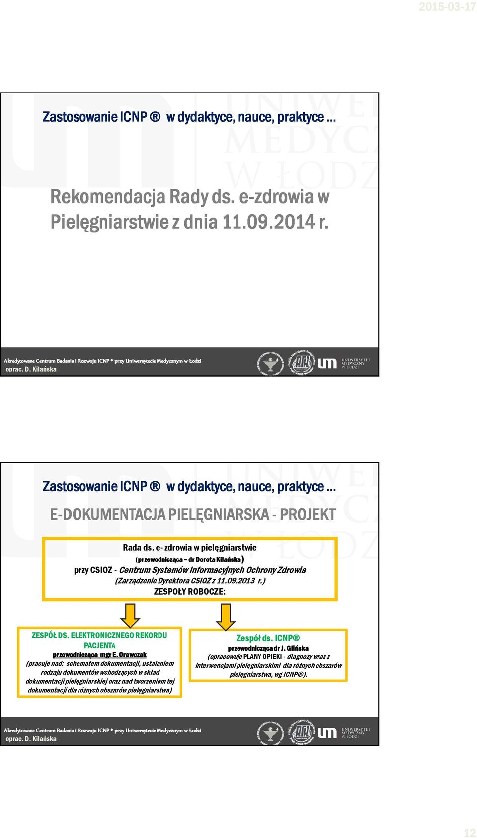 ) ZESPOŁY ROBOCZE: ZESPÓŁ DS. ELEKTRONICZNEGO REKORDU PACJENTA przewodnicząca mgr E.