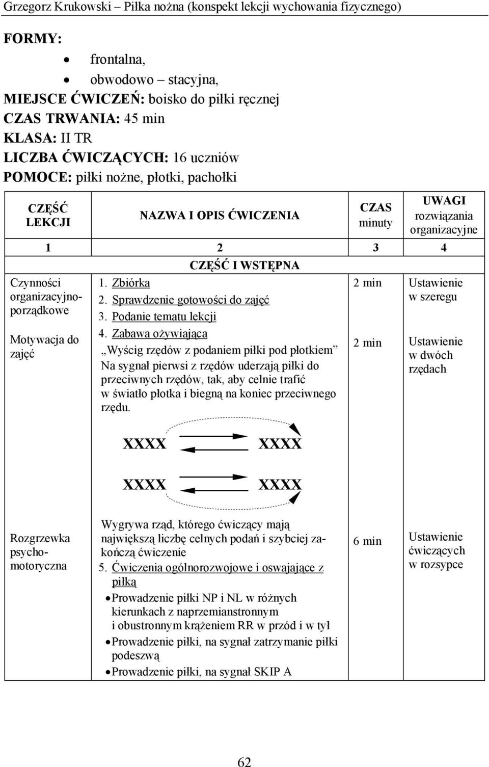 4 CZĘŚĆ I WSTĘPNA 1. Zbiórka 2 min Ustawienie 2. Sprawdzenie gotowości do zajęć w szeregu 3. Podanie tematu lekcji 4.