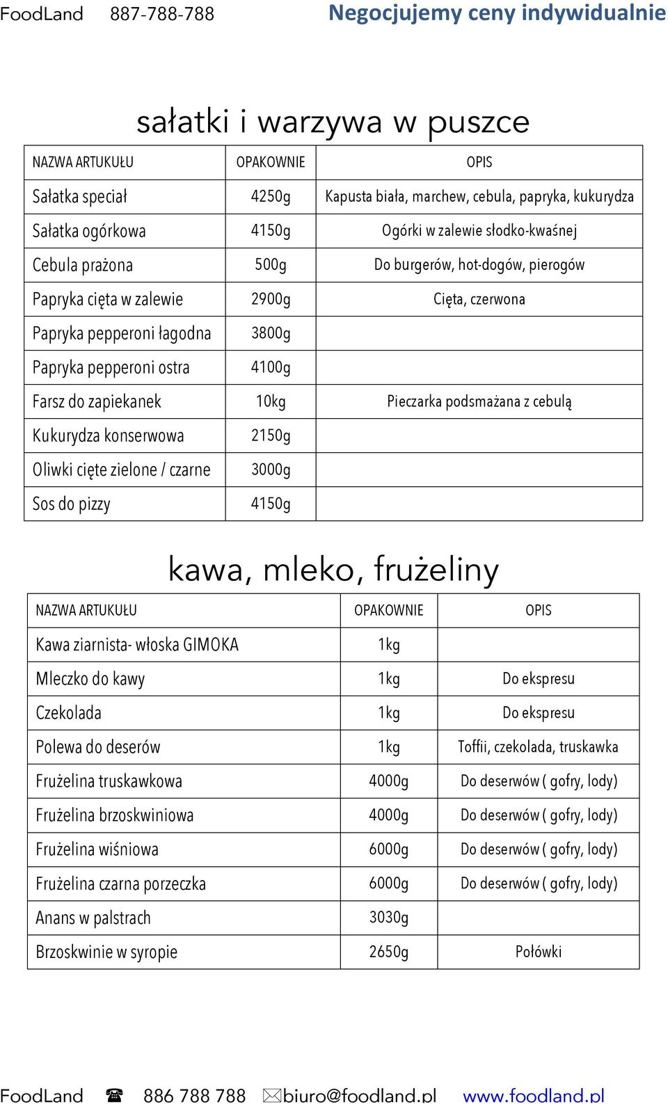 cięte zielone / czarne Sos do pizzy 2150g 3000g 4150g kawa, mleko, frużeliny Kawa ziarnista- włoska GIMOKA Mleczko do kawy Do ekspresu Czekolada Do ekspresu Polewa do deserów Toffii, czekolada,