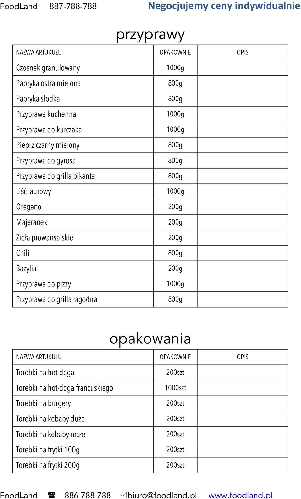 Przyprawa do pizzy Przyprawa do grilla łagodna 200g 200g 200g 200g opakowania Torebki na hot-doga Torebki na hot-doga