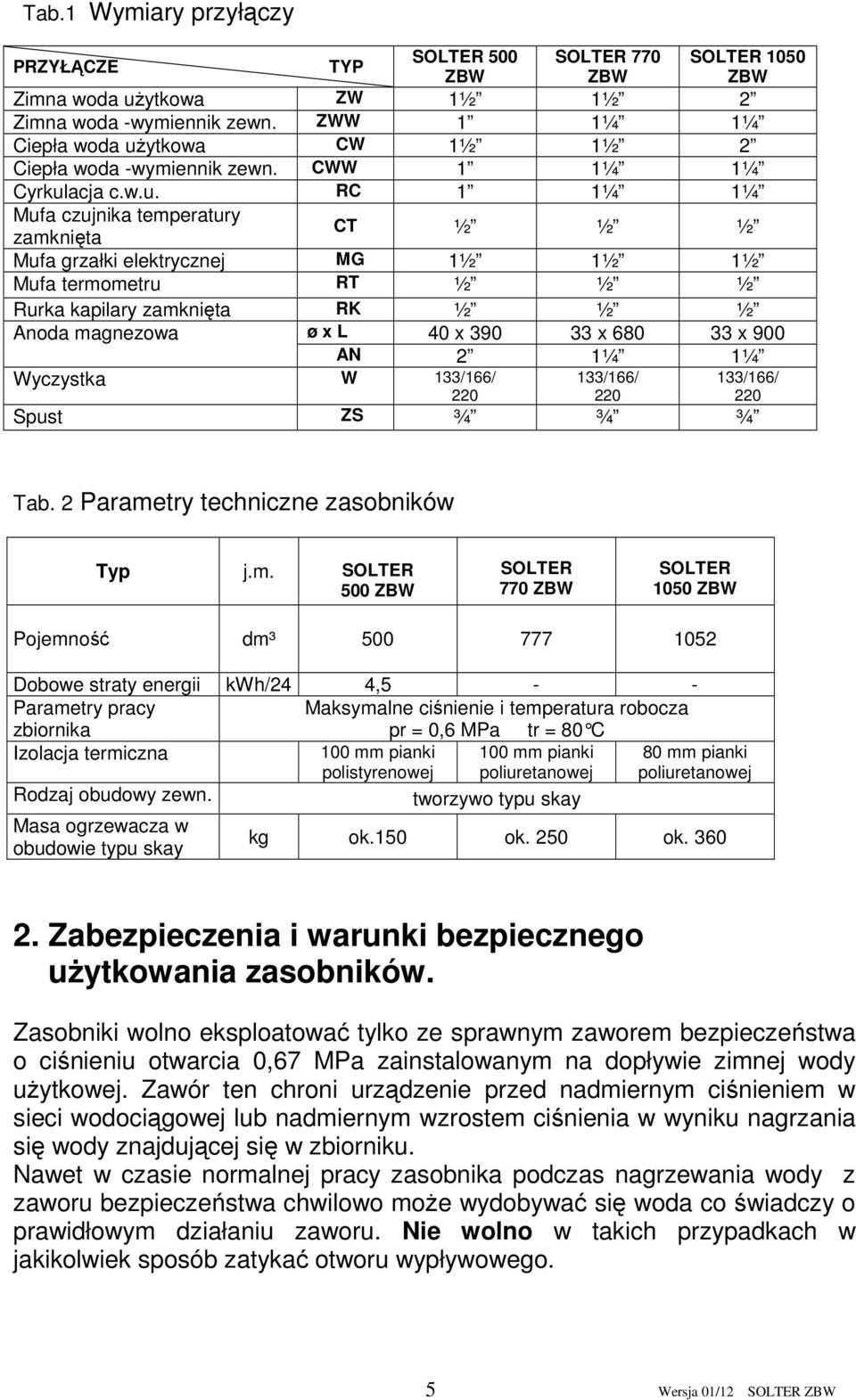 ytkowa CW 1½ 1½ 2 Ciepła woda -wymiennik zewn. CWW 1 1¼ 1¼ Cyrkul