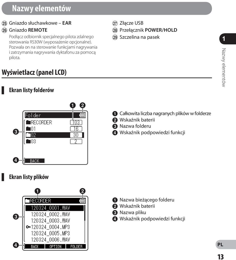 Wyświetlacz (panel LCD) Ekran listy folderów t Złącze USB y Przełącznik POWER/HOLD u Szczelina na pasek Nazwy elementów Całkowita liczba