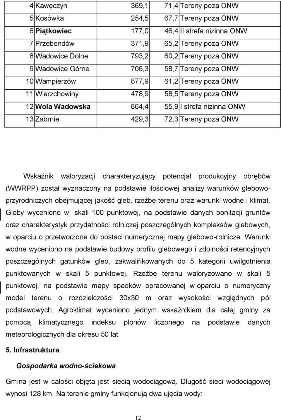 429,3 72,3 Tereny poza ONW Wskaźnik waloryzacji charakteryzujący potencjał produkcyjny obrębów (WWRPP) został wyznaczony na podstawie ilościowej analizy warunków glebowoprzyrodniczych obejmującej