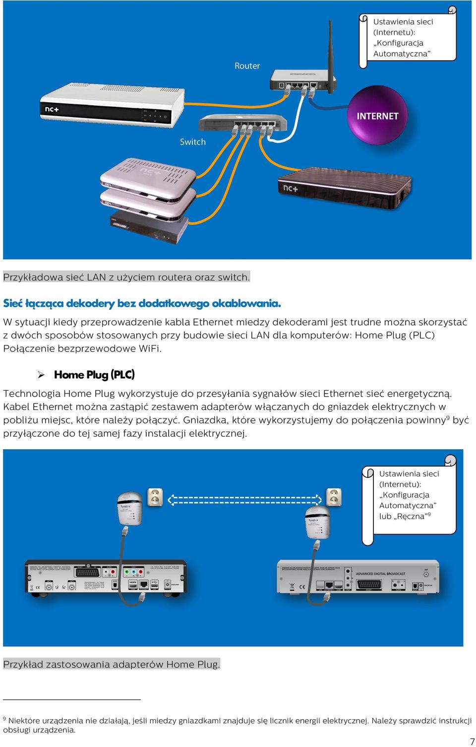 W sytuacji kiedy przeprowadzenie kabla Ethernet miedzy dekoderami jest trudne można skorzystać z dwóch sposobów stosowanych przy budowie sieci LAN dla komputerów: Home Plug (PLC) Połączenie