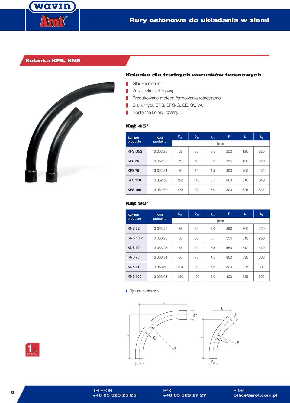 50 123 110 5,5 800 310 640 KFS 160 13 062 62 178 160 8,0 800 325 655 Kąt 90 D Z1 D Z2 e min R L 1 L 2 KNS 32 13 063 20 38 32 2,0 250 300 250 KNS 50/2 13 063 28 58 50 3,5 250 312 250 KNS 50 13 063 28