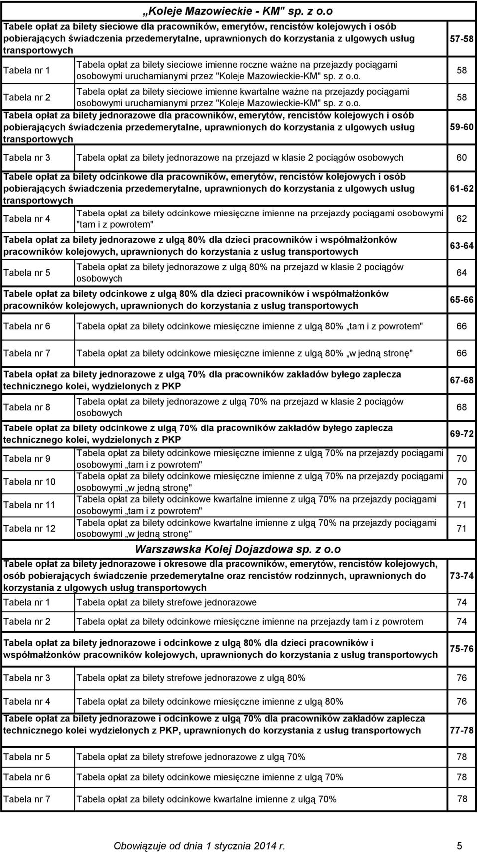 opłat za bilety sieciowe imienne roczne ważne na przejazdy pociągami osobowymi uruchamianymi przez "Koleje Mazowieckie-KM" sp. z o.o. Tabela opłat za bilety sieciowe imienne kwartalne ważne na przejazdy pociągami Tabela nr 2 osobowymi uruchamianymi przez "Koleje Mazowieckie-KM" sp.