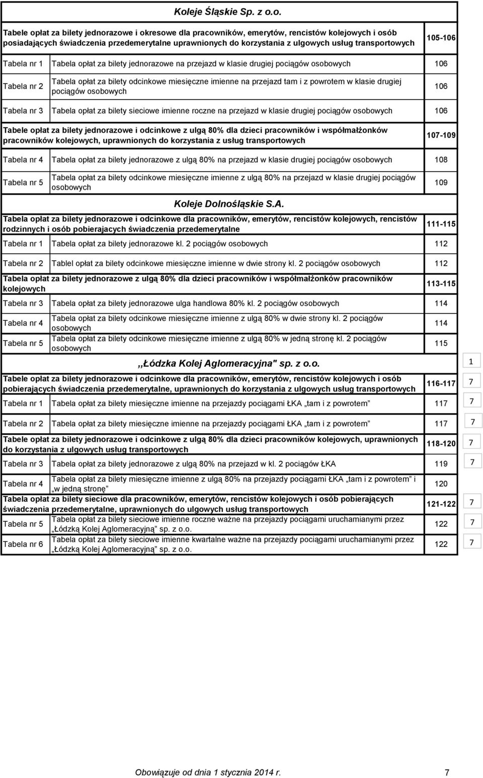 imienne na przejazd tam i z powrotem w klasie drugiej pociągów osobowych 106 Tabela nr 3 Tabela opłat za bilety sieciowe imienne roczne na przejazd w klasie drugiej pociągów osobowych 106 Tabele