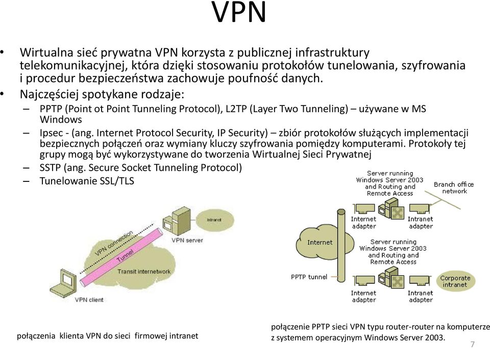 Internet Protocol Security, IP Security) zbiór protokołów służących implementacji bezpiecznych połączeń oraz wymiany kluczy szyfrowania pomiędzy komputerami.