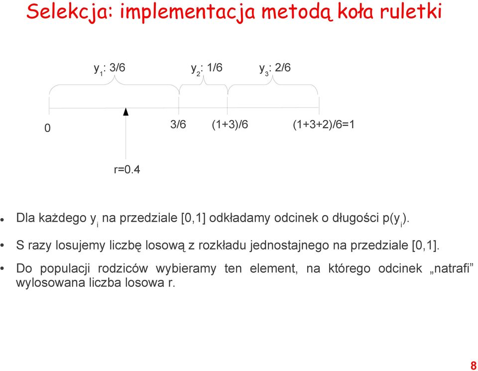 4 Dla każdego y i na przedziale [0,1] odkładamy odcinek o długości p(y i ).