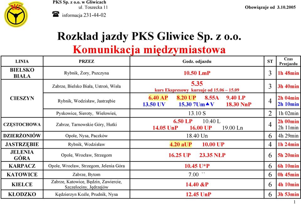 Rozkład jazdy PKS Gliwice Sp. z o.o. Komunikacja międzymiastowa - PDF Free  Download