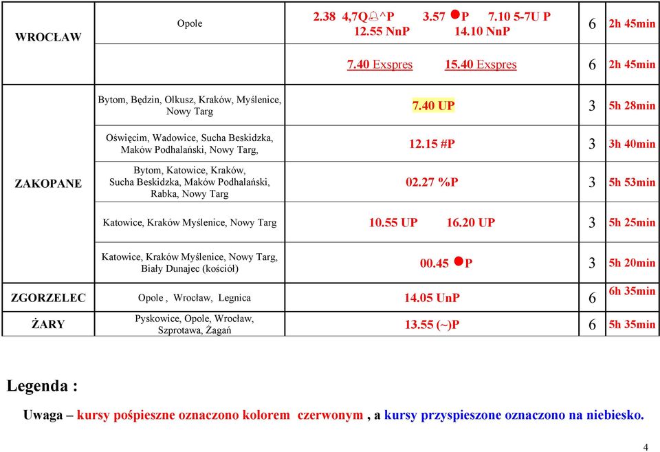 15 #P 3 3h 40min ZAKOPANE Bytom, Katowice, Kraków, Sucha Beskidzka, Maków Podhalański, Rabka, Nowy Targ 02.27 %P 3 5h 53min Katowice, Kraków Myślenice, Nowy Targ 10.55 UP 16.