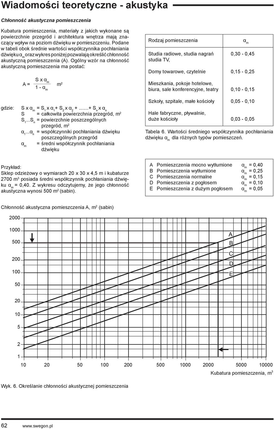 Ogólny wzór na chłonność akustyczną pomieszczenia ma postać: S x α m A = m 1 - α 2 m Rodzaj pomieszczenia Studia radiowe, studia nagrań 0,30-0,45 studia TV, Domy towarowe, czytelnie 0,15-0,25