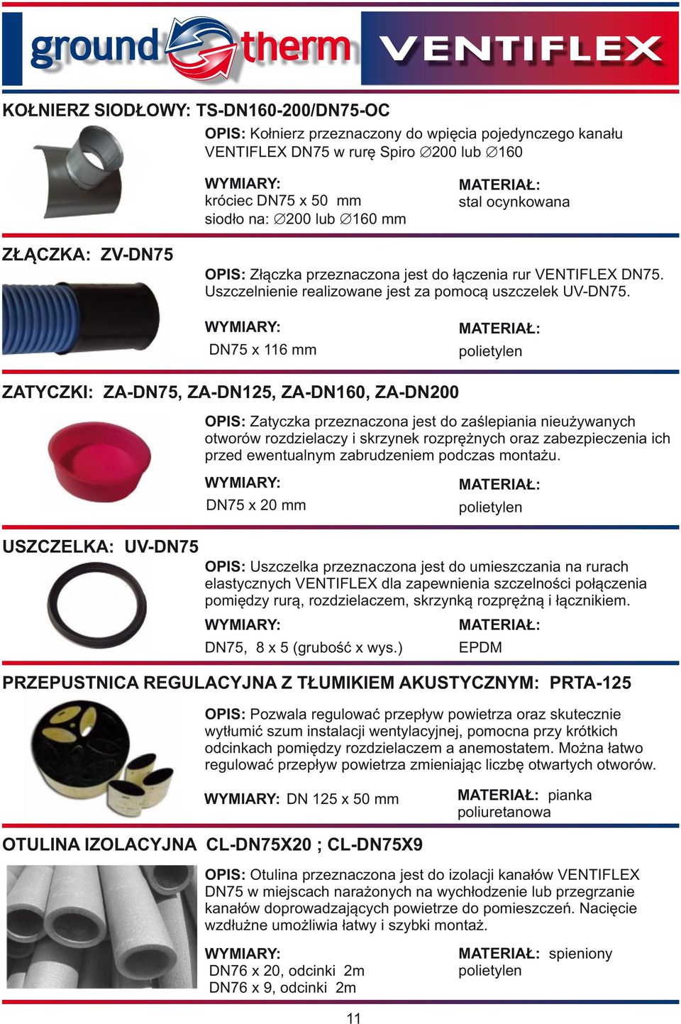 DN75 x 116 mm ZATYCZKI: ZA-DN75, ZA-DN125, ZA-DN160, ZA-DN200 OPIS: Zatyczka przeznaczona jest do zaślepiania nieużywanych otworów rozdzielaczy i skrzynek rozprężnych oraz zabezpieczenia ich przed