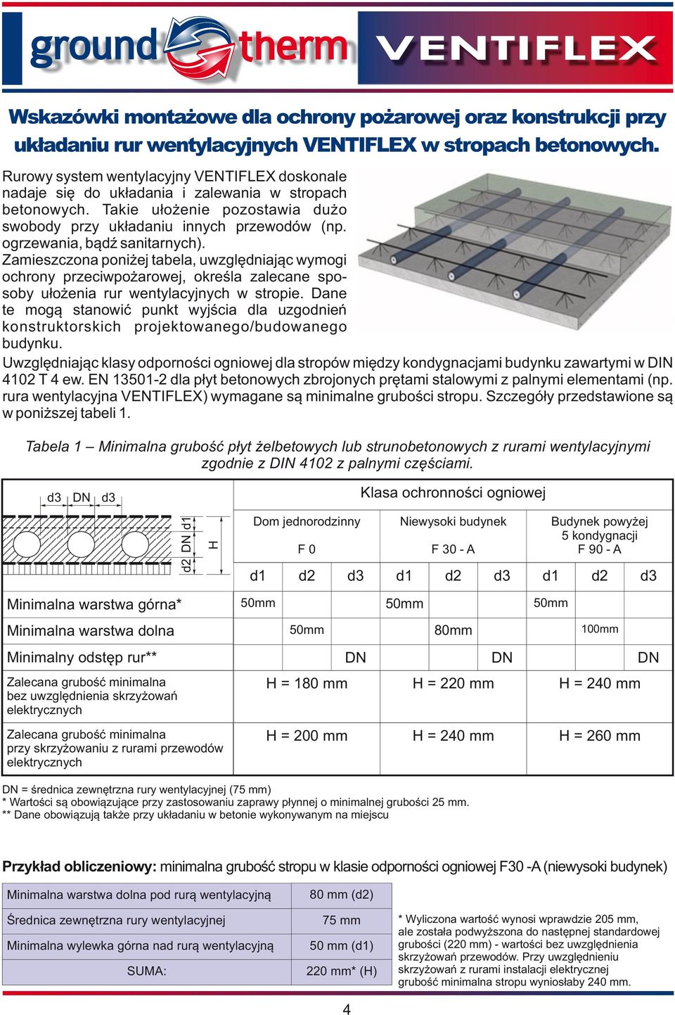 ogrzewania, bądź sanitarnych). Zamieszczona poniżej tabela, uwzględniając wymogi ochrony przeciwpożarowej, określa zalecane sposoby ułożenia rur wentylacyjnych w stropie.