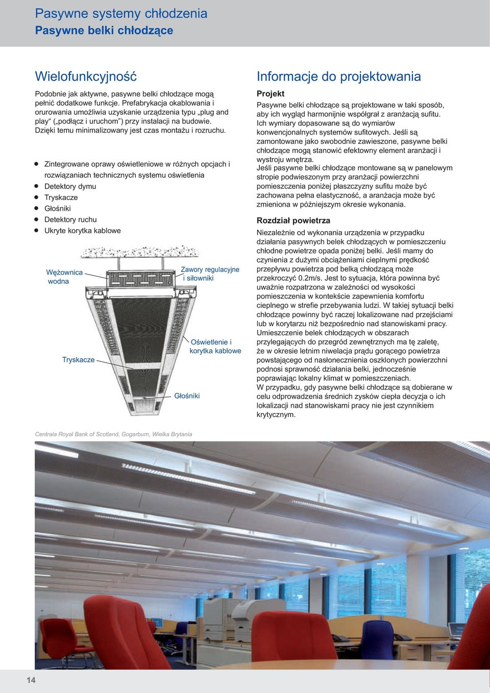 Zintegrowane oprawy oświetleniowe w różnych opcjach i rozwiązaniach technicznych systemu oświetlenia Detektory dymu Tryskacze Głośniki Detektory ruchu Ukryte korytka kablowe Wężownica wodna Tryskacze