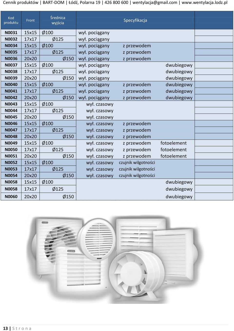 pociągany dwubiegowy N0040 15x15 Ø100 wył. pociągany z przewodem dwubiegowy N0041 17x17 Ø125 wył. pociągany z przewodem dwubiegowy N0042 20x20 Ø150 wył.