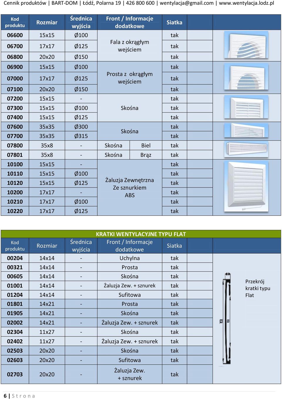 Ø125 Żaluzja Zewnętrzna Ze sznurkiem 10200 17x17 - ABS 10210 17x17 Ø100 10220 17x17 Ø125 KRATKI WENTYLACYJNE TYPU FLAT Średnica Front / Informacje Siatka wyjścia dodatkowe 00204 14x14 - Uchylna 00321