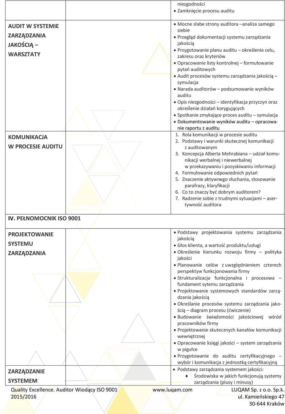 auditorów podsumowanie wyników auditu Opis niezgodności identyfikacja przyczyn oraz określenie działań korygujących Spotkanie zmykające proces auditu symulacja Dokumentowanie wyników auditu