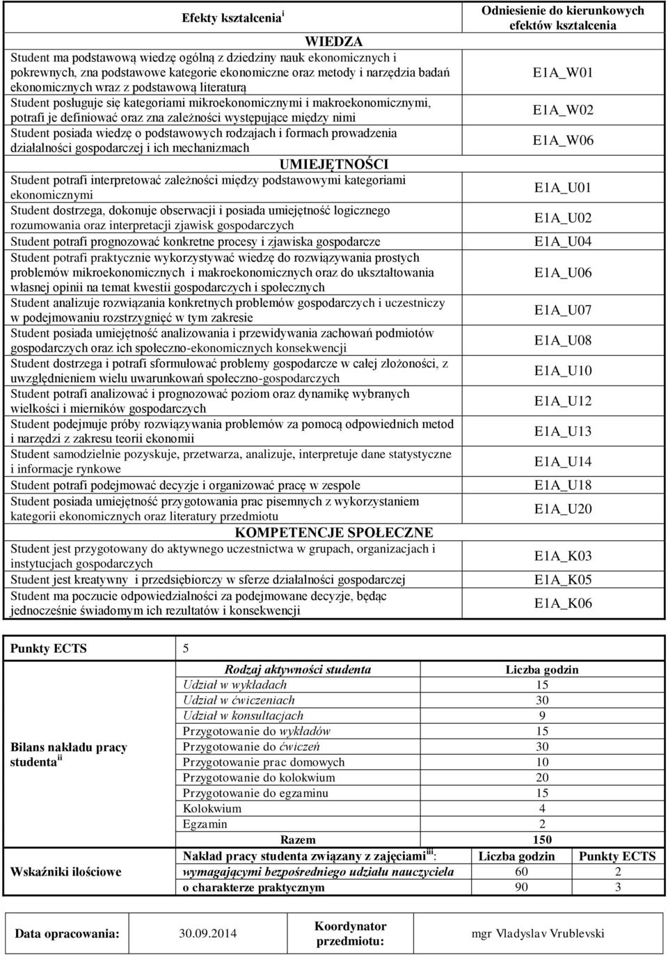 podstawowych rodzajach i formach prowadzenia działalności gospodarczej i ich mechanizmach UMIEJĘTNOŚCI Student potrafi interpretować zależności między podstawowymi kategoriami ekonomicznymi Student