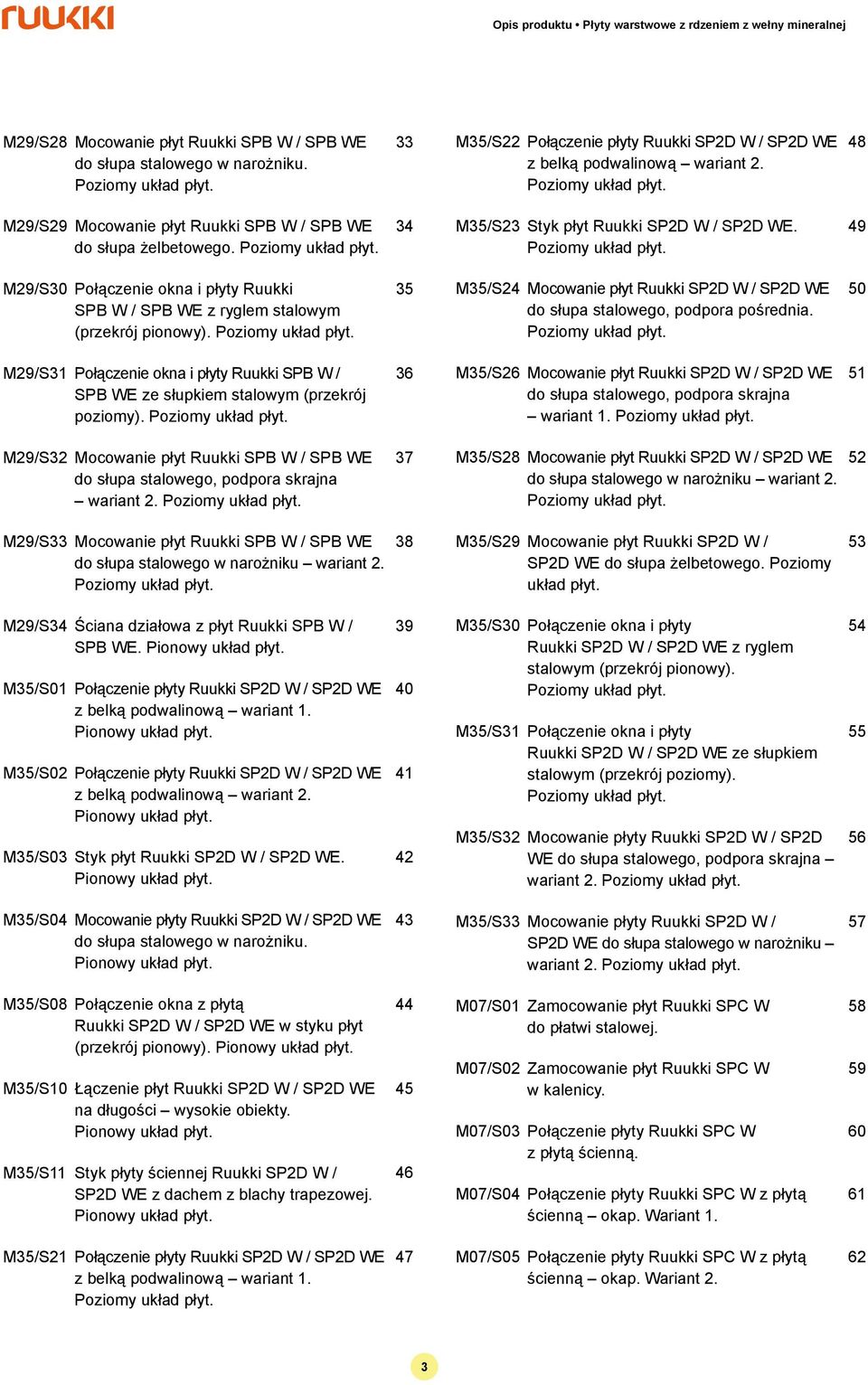 (przekrój pionowy) Poziomy układ płyt M/S Mocowanie płyt Ruukki SPD W / SPD WE do słupa stalowego, podpora pośrednia Poziomy układ płyt 0 M9/S Połączenie okna i płyty Ruukki SPB W / SPB WE ze