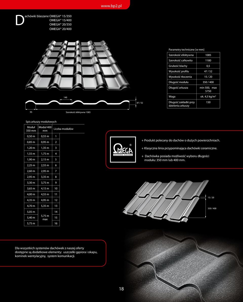 4,5 kg/m 2 Długość zakładki przy 150 dzieleniu arkuszy 95 Szerokość efektywna 1085 Spis arkuszy modułowych Moduł 350 mm Moduł 400 mm 0,50 m 0,55 m 1 0,85 m 0,95 m 2 1,20 m 1,35 m 3 1,55 m 1,75 m 4