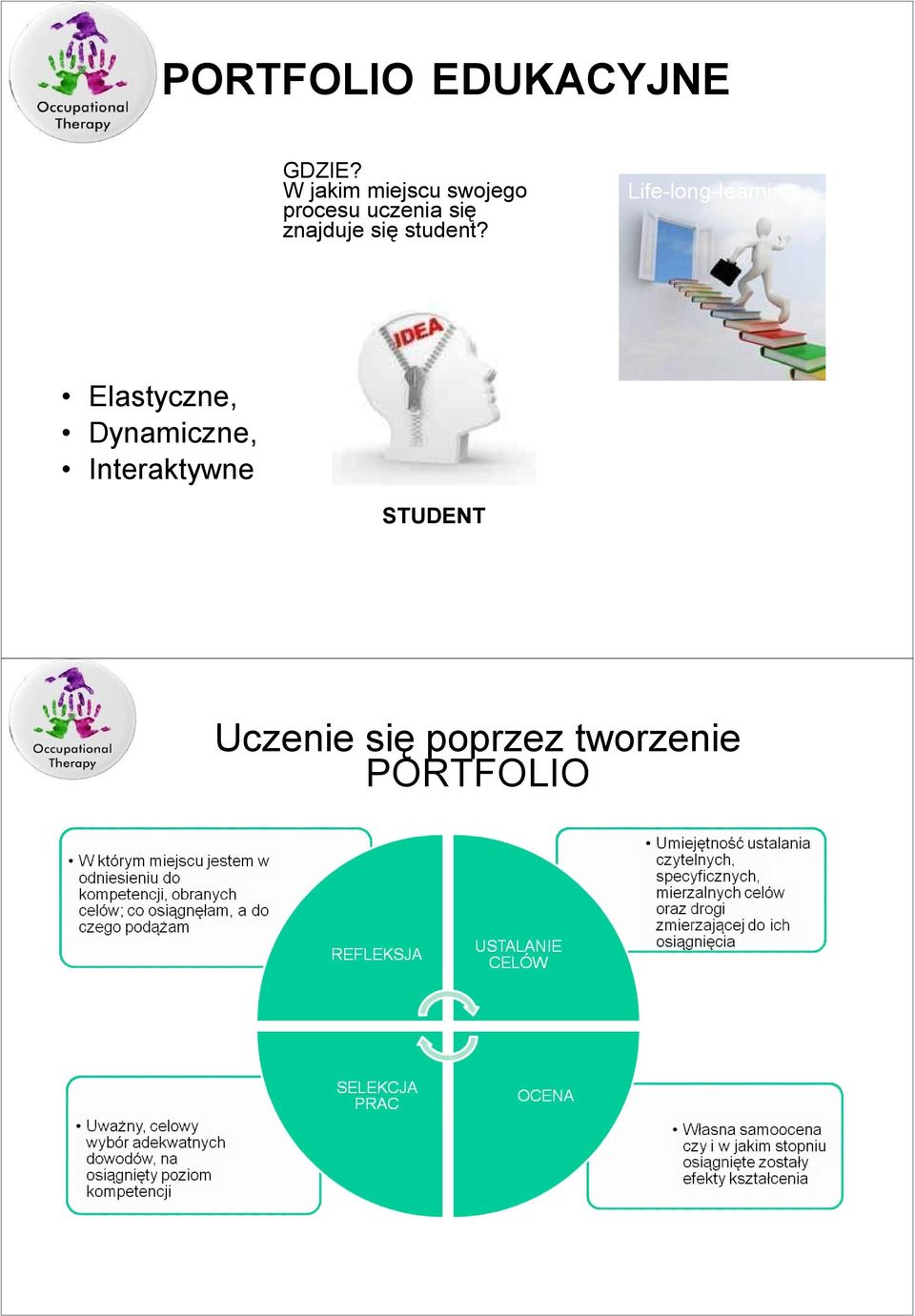 student? uczenia się znajduje się student?