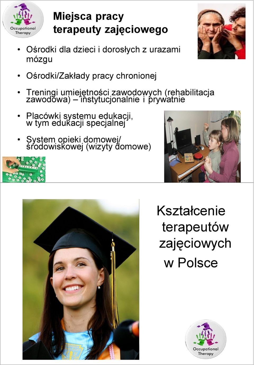 zawodowa) instytucjonalnie i prywatnie Placówki systemu edukacji, w tym edukacji