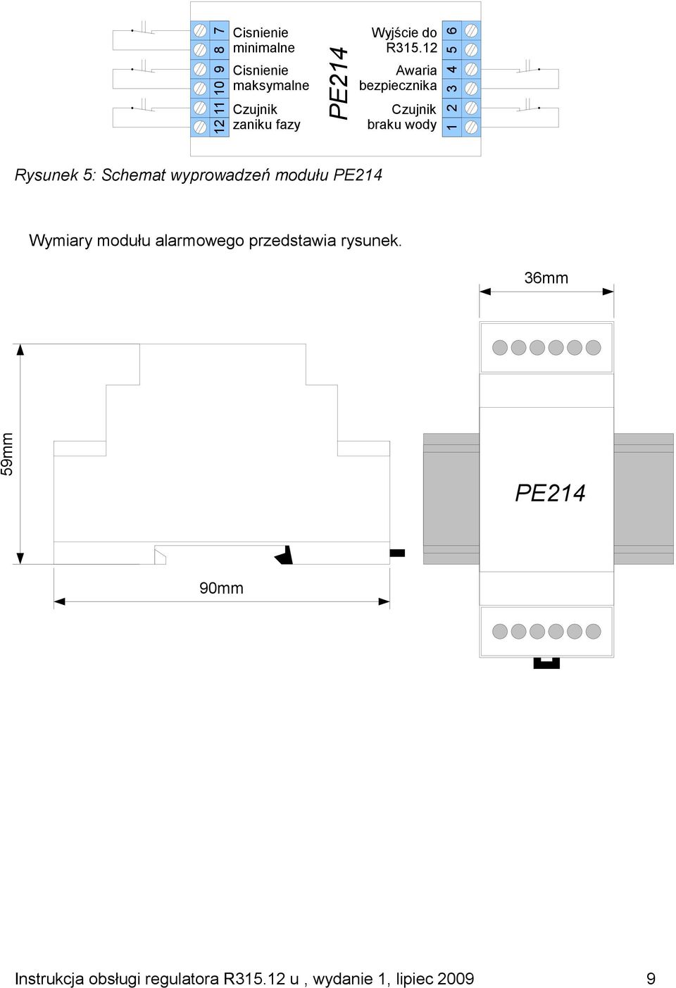 12 Awaria bezpiecznika Czujnik braku wody 1 2 3 4 5 6 Rysunek 5: Schemat