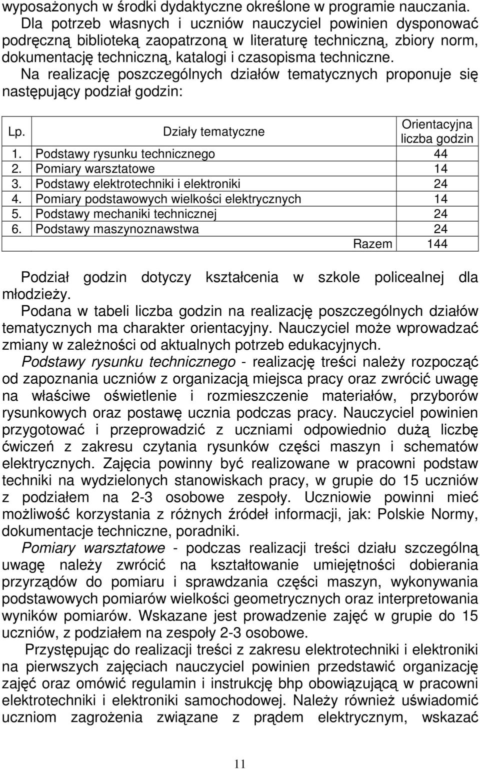 Na realizację poszczególnych działów tematycznych proponuje się następujący podział godzin: Lp. Działy tematyczne Orientacyjna liczba godzin 1. Podstawy rysunku technicznego 44 2.